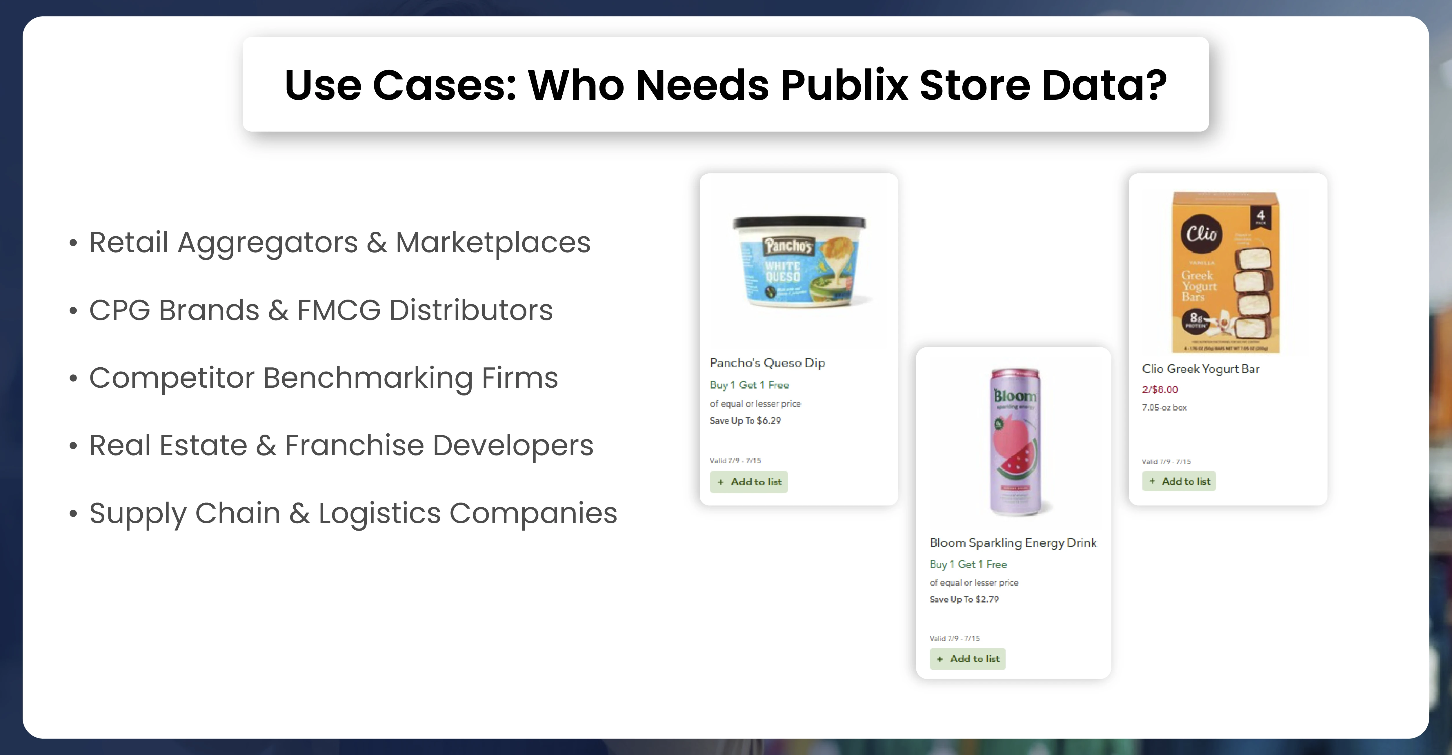Use Cases Who Needs Publix Store Data_Mesa de trabajo_Mesa de trabajo 1